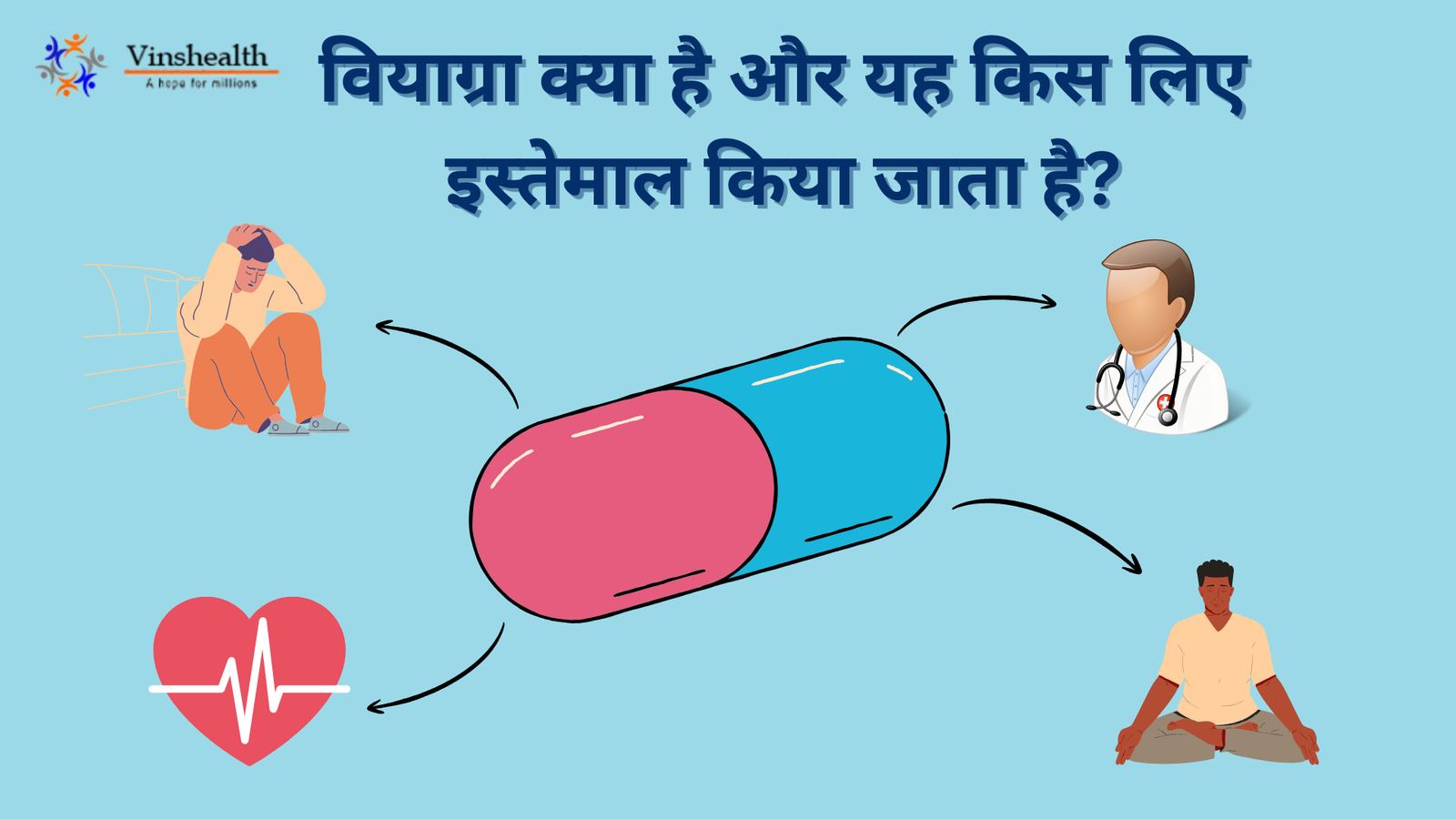 वियाग्रा क्या है और यह किस लिए इस्तेमाल किया जाता है?